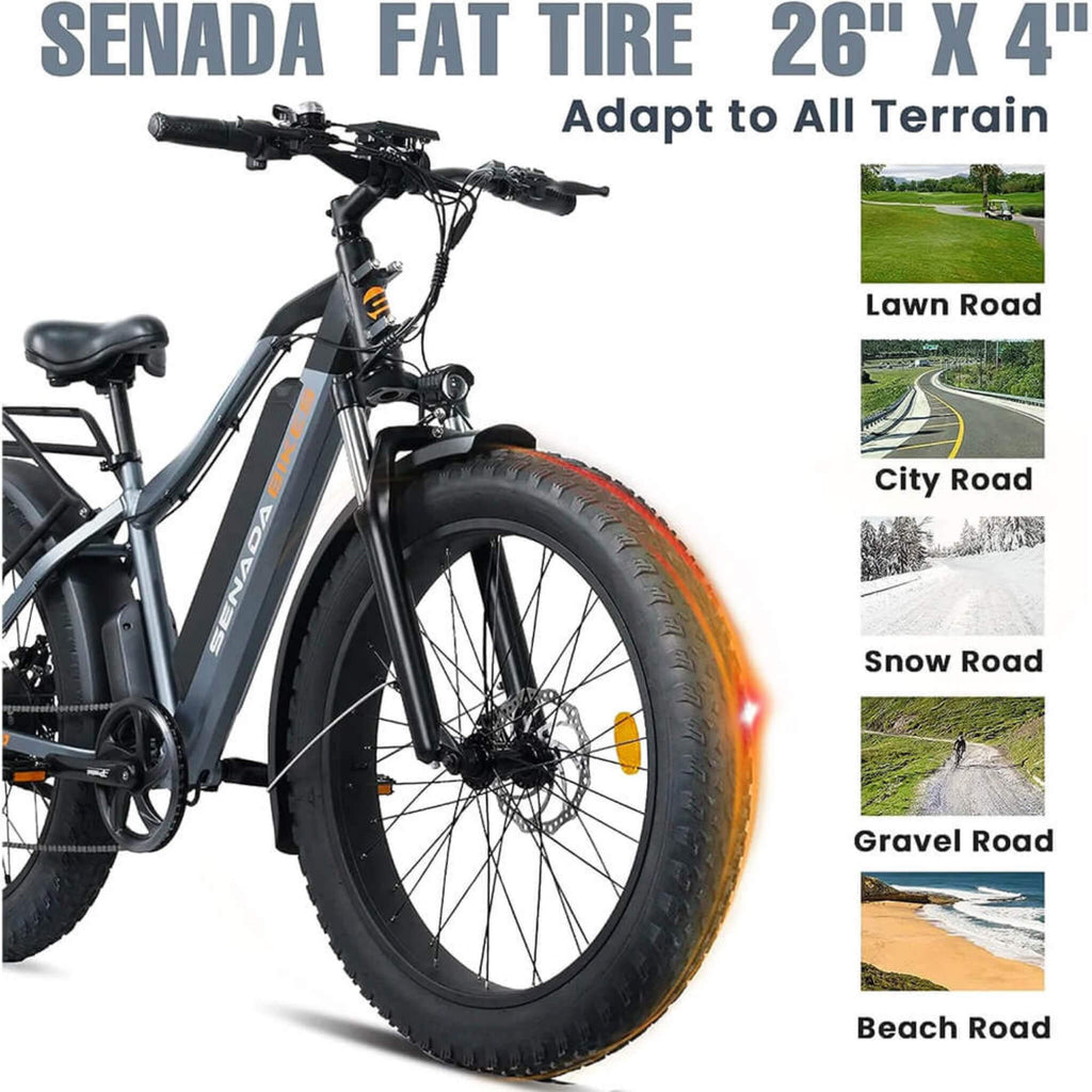 SENADA SABER PLUS 48V/21AH 1000W Electric All-Terrain Fat Tire Bike (SAK82547) - Features View