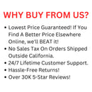 Why Buy From Us