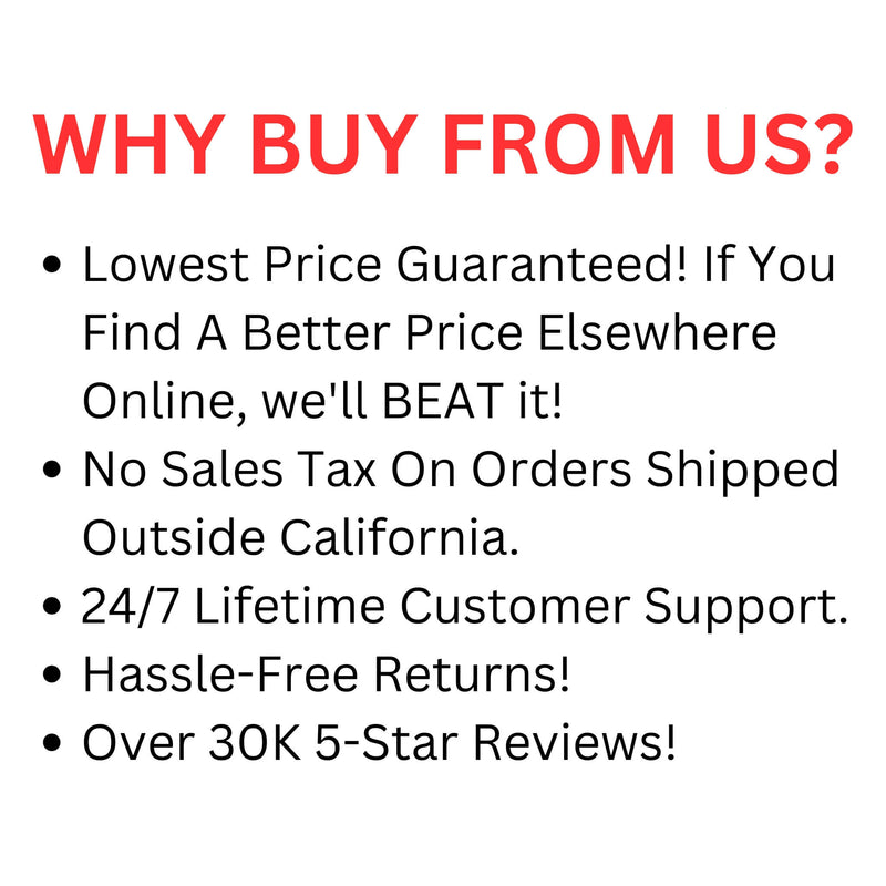 Why Buy From Us