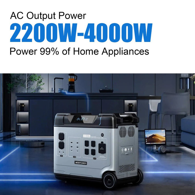 ACOPOWER P5000 5120AH/2000W Portable Power Station With Solar Recharging (SAK01981) - SAKSBY.com - Portable Power Stations - SAKSBY.com