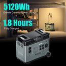 ACOPOWER P5000 5120AH/2000W Portable Power Station With Solar Recharging (SAK01981) - SAKSBY.com - Portable Power Stations - SAKSBY.com