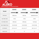 ALEKO Single Swing Gate Operator BAsic Kit With Auto Close Setting [GG650U/AS650U] (SAK48291)-SAKSBY