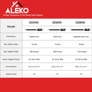 ALEKO Single Swing Gate Operator ETL Listed Solar Kit [GG450/AS450 AC/DC] (SAK85632)-SAKSBY