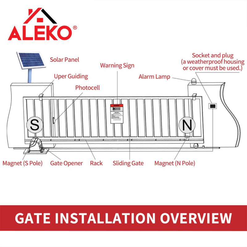 ALEKO Sliding Gate Opener Accessory Kit ACC4 [AR900] (SAK73692)-SAKSBY