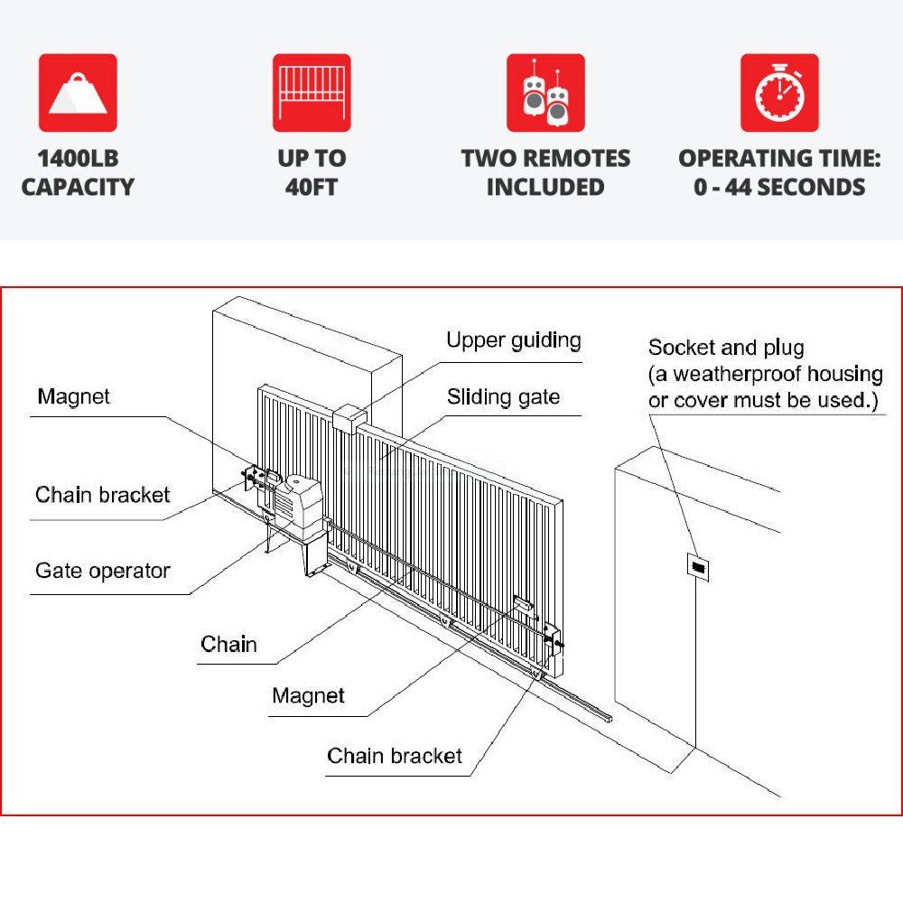ALEKO Sliding Gate Opener Basic Kit [AC1400] (SAK92764)-SAKSBY