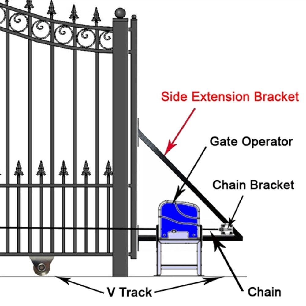 ALEKO Sliding Gate Opener Basic Kit [AC1800] (SAK84930)-SAKSBY