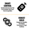 Aleko Smart Single Swing Gate Operator Accessory Kit ACC5 for AS600 SAK29305 Saksby - Product Features 