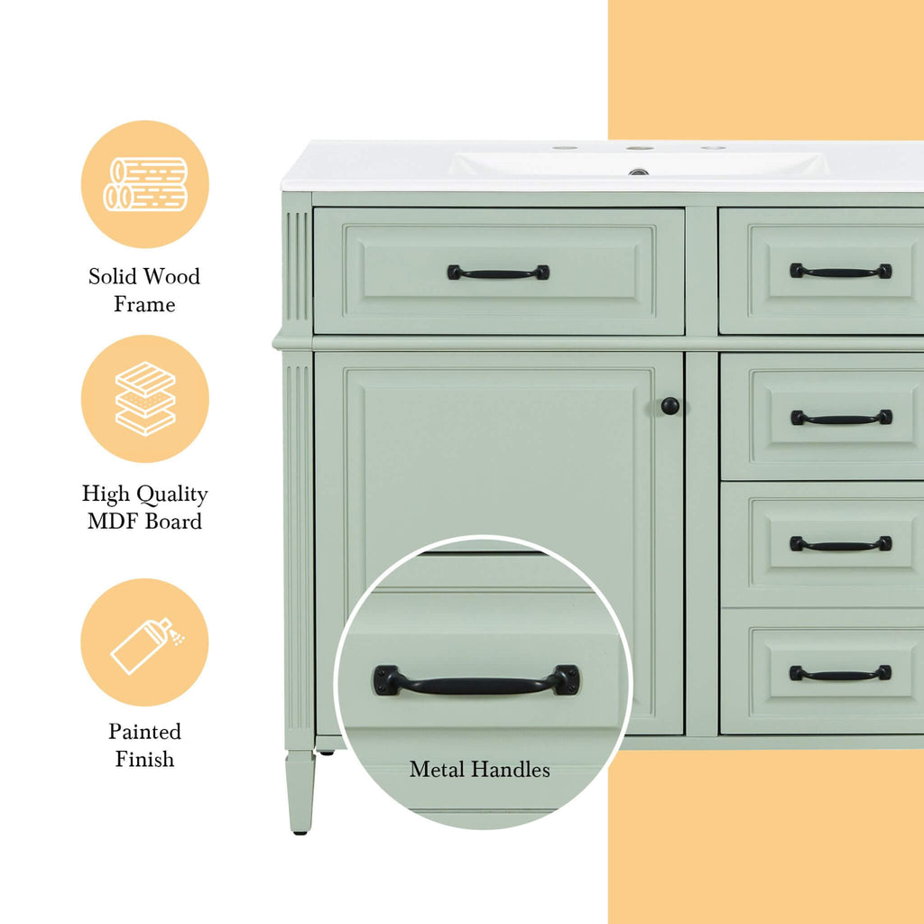 Alora 36-Inch Freestanding Bathroom Vanity With Ceramic Sink And Storage Cabinets [Faucet Not Included] (SAK86310) - Saksby Wholesale - Features