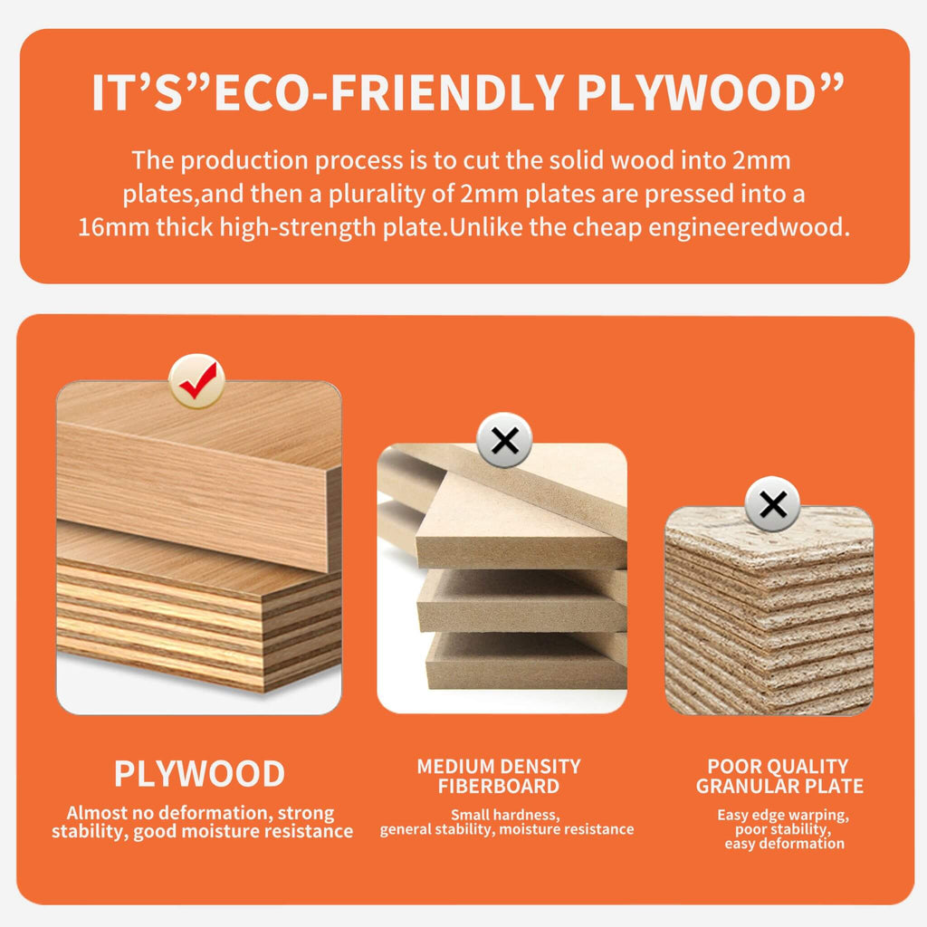 Alora 36-Inch Freestanding Bathroom Vanity With White Resin Sink (SAK92710) - Saksby Wholesale - Plywood Details