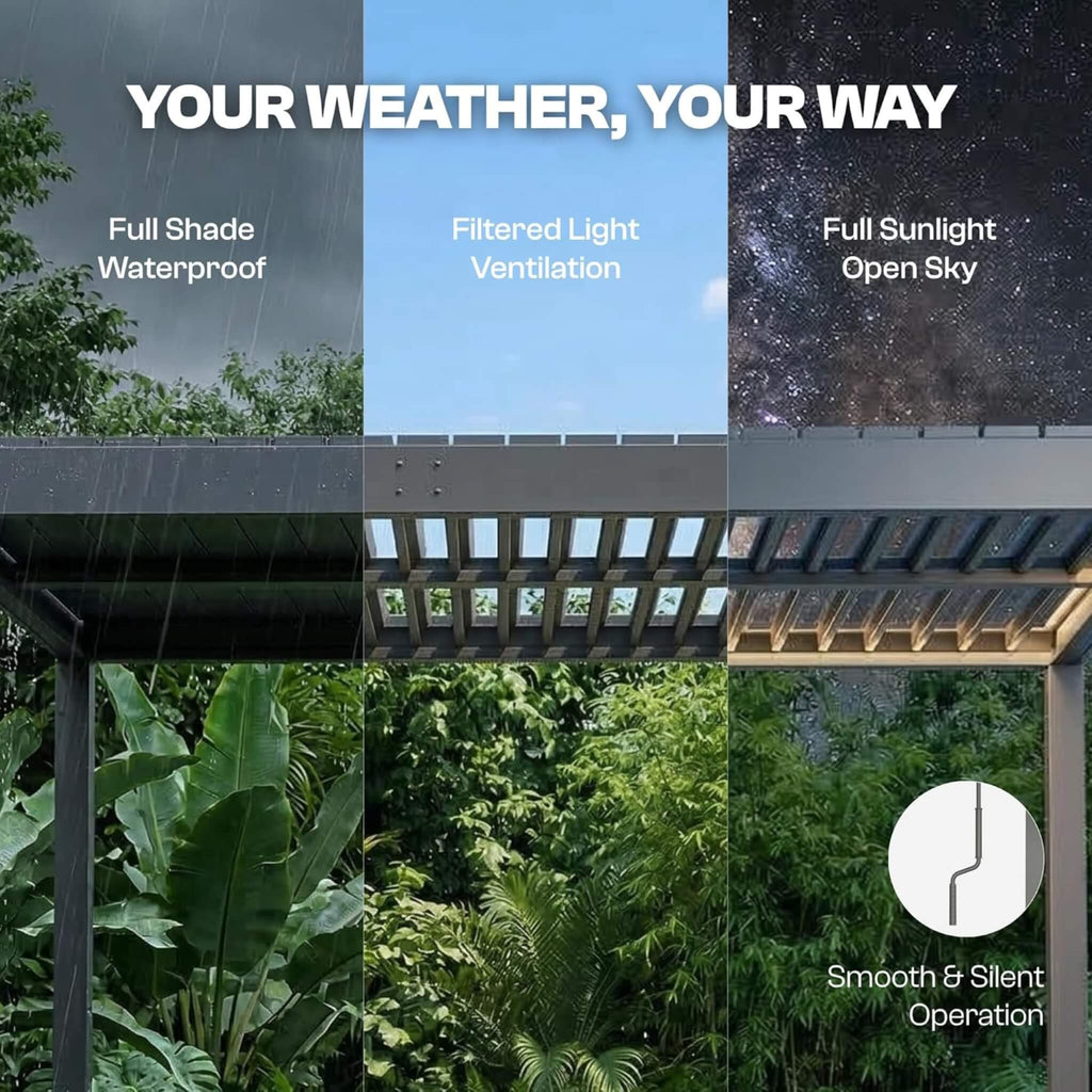 Aluminum Louvered Pergola Kit With Adjustable Roof & Drainage (SAK94316) - Saksby Wholesale - Weather Resistant Feature