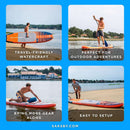 Aqua Marina Atlas 12FT All-Around Inflatable Paddleboard [BT-21ATP] (SAK57569) - Saksby Wholesale - Benefits