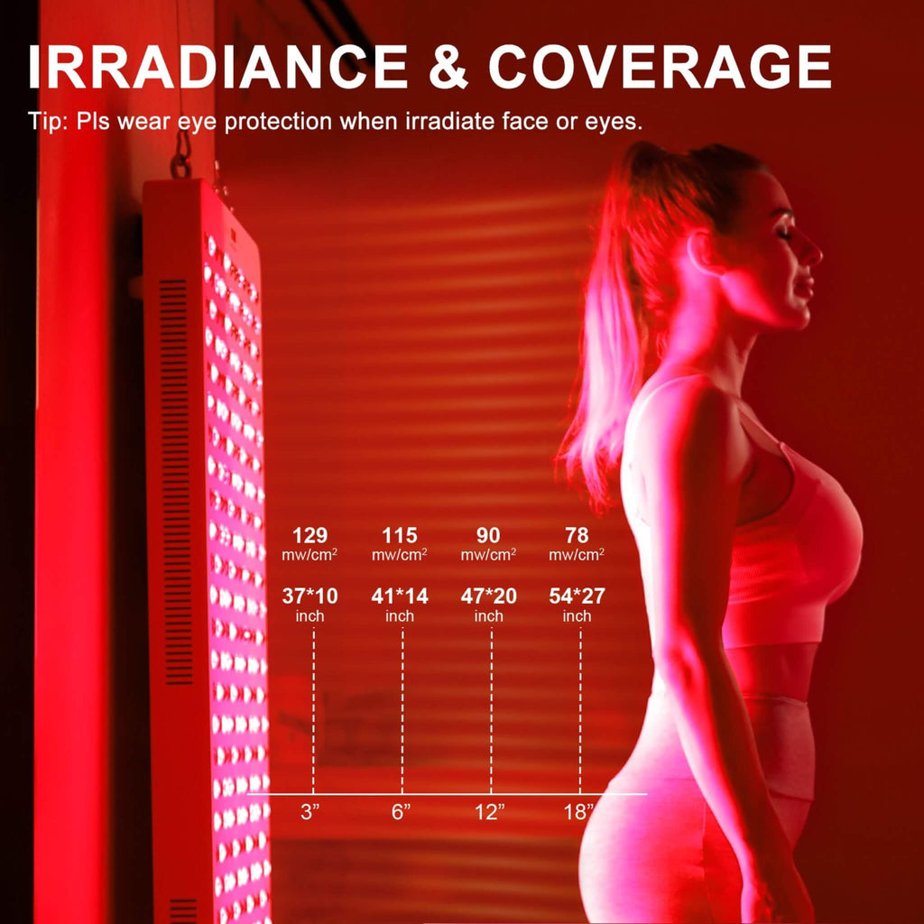 Bontanny BL-1500 PRO Series Professional Red Light Therapy Device With Stand, 1500W (SAK14725) - Saksby Wholesale - Irradiance Details