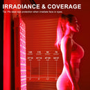 Bontanny BL-1500 PRO Series Professional Red Light Therapy Device With Stand, 1500W (SAK14725) - Saksby Wholesale - Irradiance Details