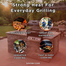 Broilmaster P3X Super Premium Cast Aluminum Gas Grill With Flare Busters, Griddle And Smoker Shutter (SAK98194) - Saksby Wholesale - Benefits