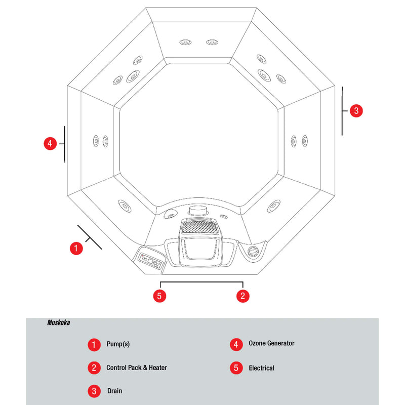 CANADIAN SPA COMPANY MUSKOKA 5-Person 14-Jet Portable Hot Tub [KH-10096] (SAK53974) - Equipment Locations