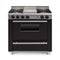 Chicago Brick Oven 36" All Gas Range With Open Burners SAKSBY - Black Regular View