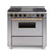 Chicago Brick Oven 36” Dual-Fuel Self-Cleaning Convection Range With Sealed Burners SAKSBY - Stainless Brass View