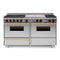 Chicago Brick Oven 60" True Dual-Fuel Self-Cleaning Convection Range With Sealed Burners SAKSBY - Stainless Brass View