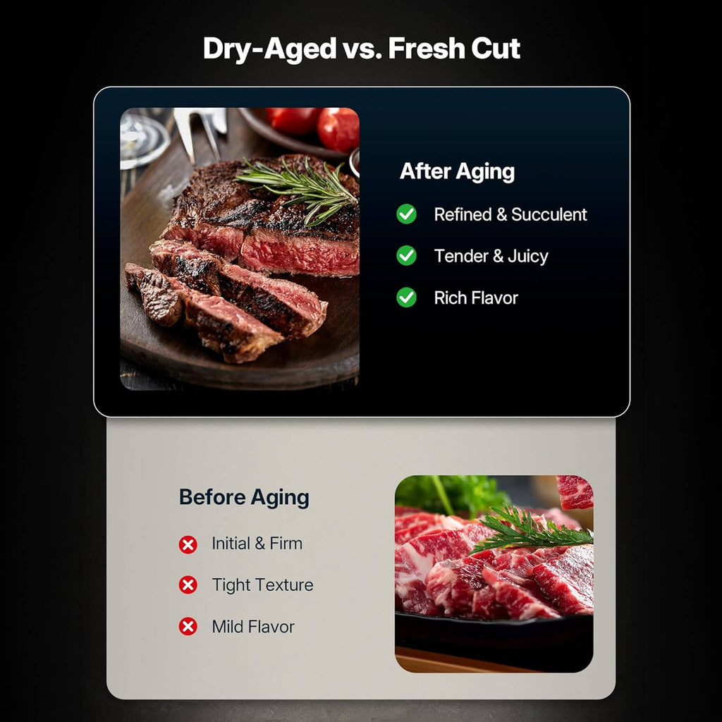 Commercial 12.5 Cu.Ft Dry Aging Fridge For Steaks, Beef, Lamb, And Ham (SAK63584) - Saksby Wholesale - Dry Aged Vs Fresh Cut