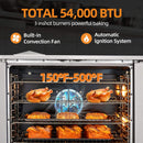Commercial Full-Size Natural Gas/Propane Single-Deck Convection Oven (SAK87125) - Saksby Wholesale - Total Heat Output And Features
