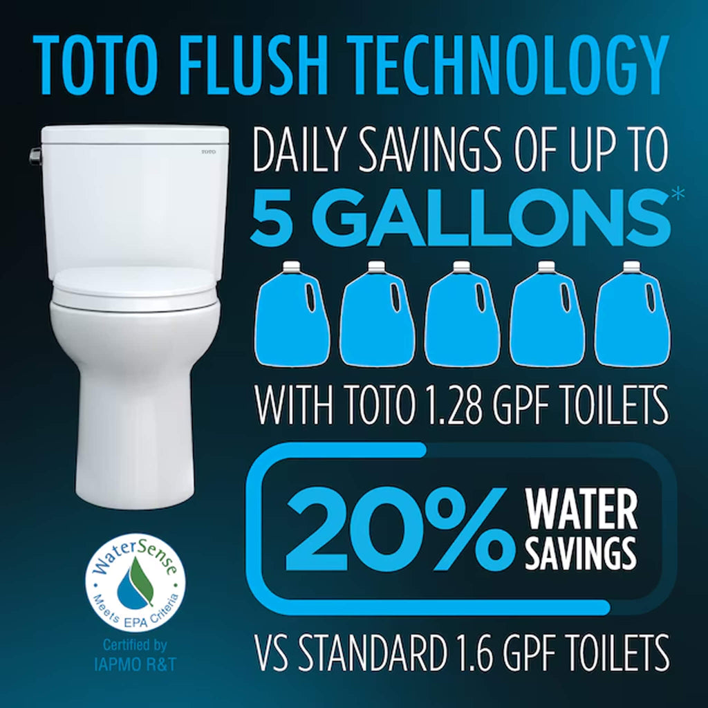 [CST786CEFG.10#01] TOTO Drake 1.28 GPF Transitional Two-Piece Toilet With 10-Inch Rough-In (SAK17064) - Saksby Wholesale - Flush Technology