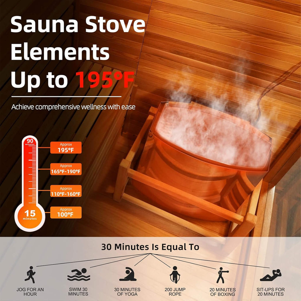 Custom Luxury Spruce Outdoor Steam Sauna With Canadian Wood, Heater & Stones (SAK87912) - Saksby Wholesale - Temperature