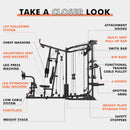 Dual Station Smith Machine with Cable Crossover Home Gym (SAK24079) - Saksby Wholesale - Components