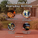 Edgestar 89K BTU 36-Inch Freestanding LED Lighting Grill And Cart With Rotisserie (SAK85914) - Saksby Wholesale - Benefits