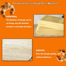 Electric Commercial 110V Foldable Stainless Steel Dough Sheeter (SAK59273) - Saksby Wholesale - Shortning And Pressing Features