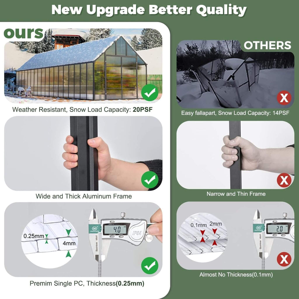 Extra-Large Heavy-Duty Outdoor Walk-In Greenhouse With Adjustable Roof Vents, 4MM (SAK26174) - Saksby Wholesale - Quality Features