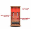 FINNMARK 1-Person FullSpectrum Home Infrared Sauna With Bluetooth Audio (SAK18374) - SAKSBY