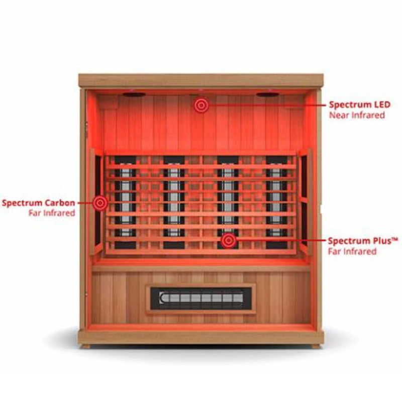 FINNMARK Full Spectrum 4 Person Capacity Home Infrared Sauna With Adjustable Sauna Feet (SAK52689) - SAKSBY Features View