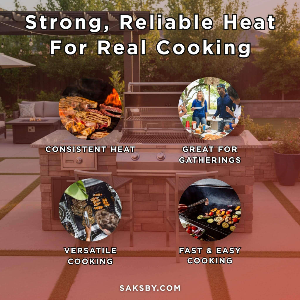 Fire Magic Aurora Multi-User Built-In Grill With Analog Thermometer & Rotisserie Kit, 30" [A540I-8EAN/P] (SAK14578) - Saksby Wholesale - Outcomes