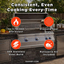 Fire Magic Aurora Multi-User Built-In Grill With Analog Thermometer & Rotisserie Kit, 36" [A790I-8EAN/P] (SAK42701) - Saksby Wholesale - Features