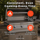 Fire Magic Choice Multi-User Built-In Grill With Analog Thermometer, 30" [CM540I-RT1N/P] (SAK91748) - Saksby Wholesale - Features