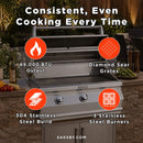 Fire Magic Choice Multi-User Built-In Grill With Analog Thermometer, 36" [CM650I-RT1N/P] (SAK15978) - Saksby Wholesale - Features
