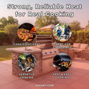Fire Magic Choice Multi-User Built-In Grill With Analog Thermometer, 36" [CM650I-RT1N/P] (SAK15978) - Saksby Wholesale - Outcomes