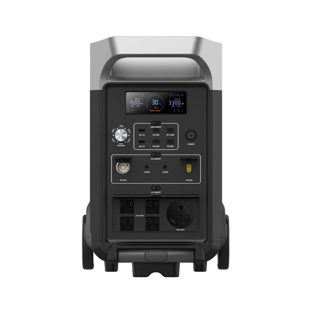 Fossibot F3600 Portable Power Station With 2.2KW Input & 3.6KW Output Power (SAK51935) - Saksby Wholesale - Front View With Open Plug Sucket