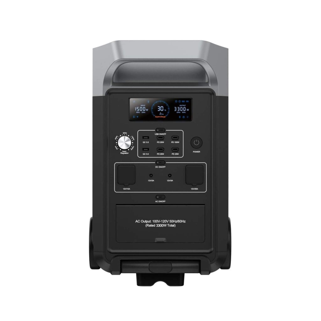 Fossibot F3600 Portable Power Station With 2.2KW Input & 3.6KW Output Power (SAK51935) - Saksby Wholesale - Front View