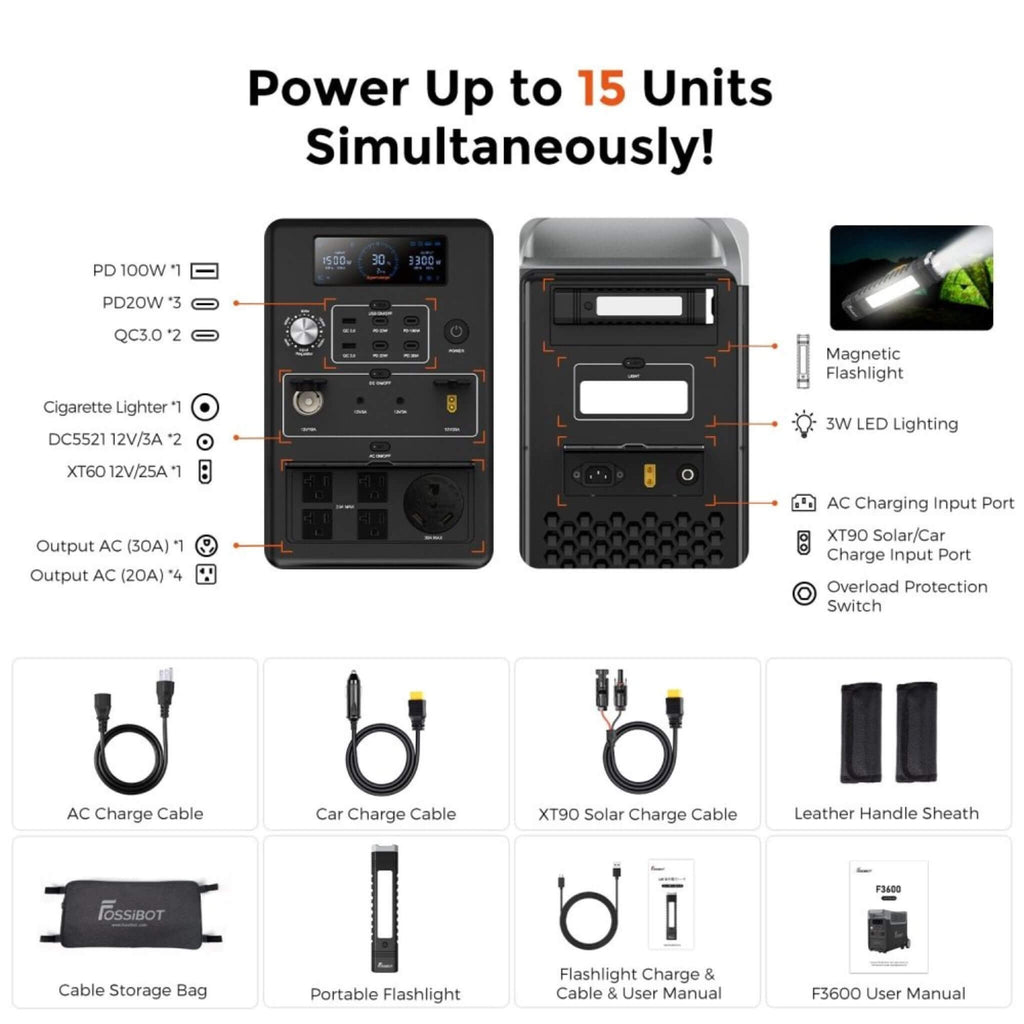 Fossibot F3600 Portable Power Station With 2.2KW Input & 3.6KW Output Power (SAK51935) - Saksby Wholesale - Inclusions and Parts Details