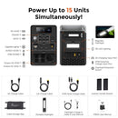 Fossibot F3600 Portable Power Station With 2.2KW Input & 3.6KW Output Power (SAK51935) - Saksby Wholesale - Inclusions and Parts Details