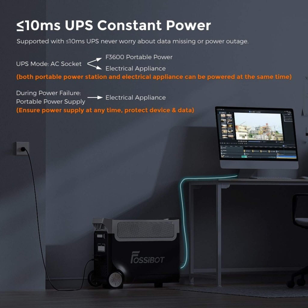 Fossibot F3600 Portable Power Station With 2.2KW Input & 3.6KW Output Power (SAK51935) - Saksby Wholesale - Power Details