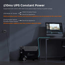 Fossibot F3600 Portable Power Station With 2.2KW Input & 3.6KW Output Power (SAK51935) - Saksby Wholesale - Power Details