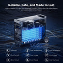 Fossibot F3600 Portable Power Station With 2.2KW Input & 3.6KW Output Power (SAK51935) - Saksby Wholesale - Safety Features