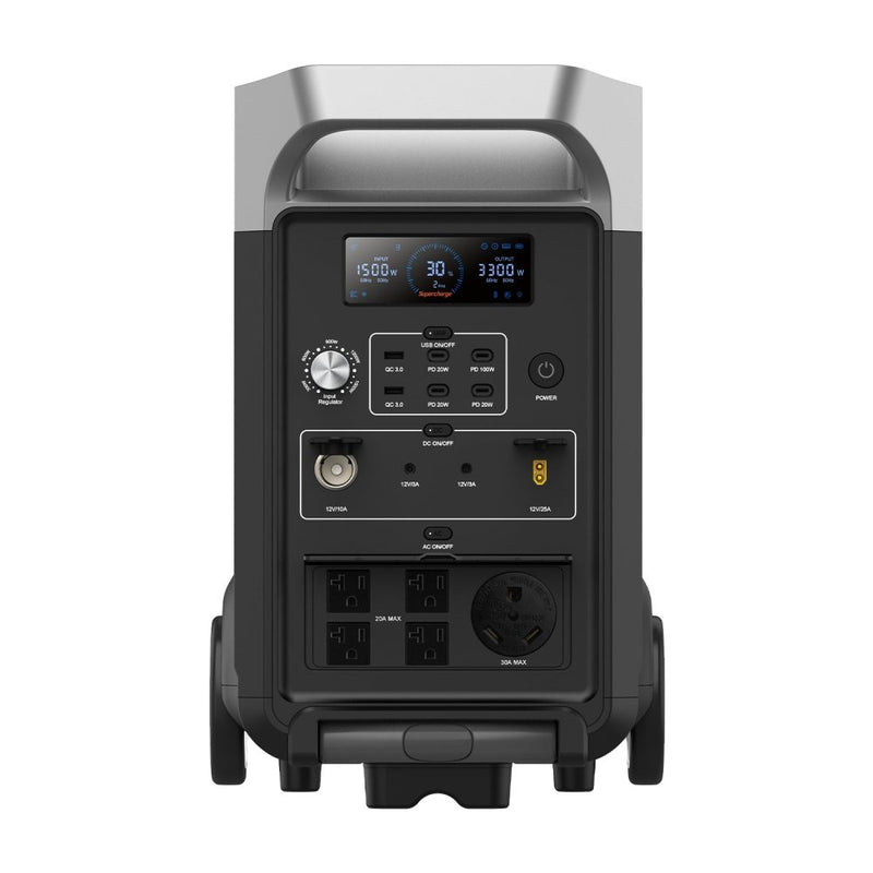 FOSSiBOT F3600 Portable Power Station With 2.2KW Input & 3.6KW Output Power (SAK51935) - SAKSBY.com - Portable Power Stations - SAKSBY.com