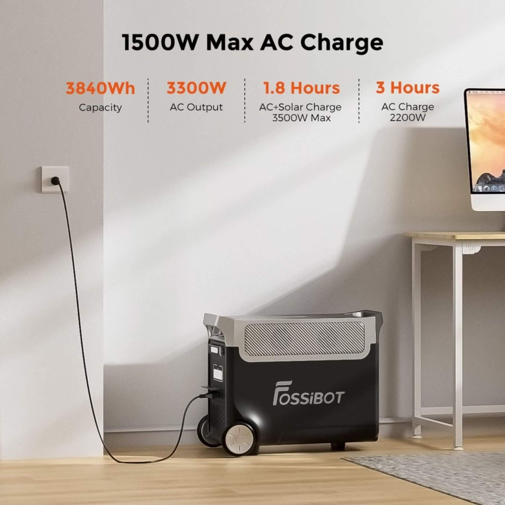 Fossibot F3600 Portable Power Station With 2.2KW Input & 3.6KW Output Power (SAK51935) - Saksby Wholesale - Charging Capacity