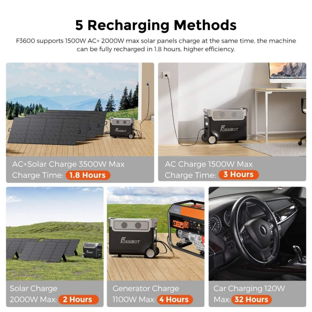 Fossibot F3600 + SP200 | Solar Generator Bundle Kit (SAK69184) - Saksby Wholesale - Charging Time