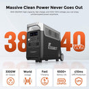 Fossibot F3600 + SP200 | Solar Generator Bundle Kit (SAK69184) - Saksby Wholesale - Features