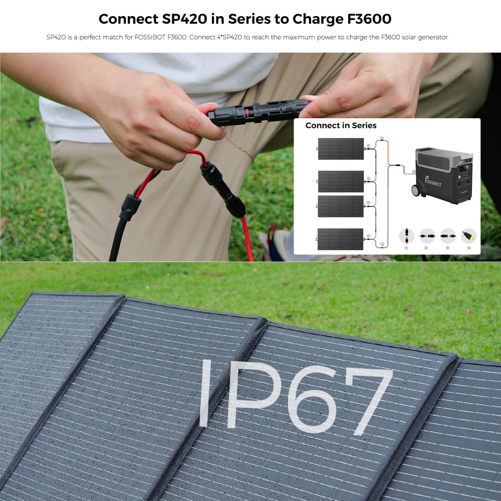 FOSSiBOT SP420 Solar Panel W/ Adjustable Kickstand And MC4 Connector, 420W (SAK123974) - SAKSBY.com - Portable Power Stations - SAKSBY.com