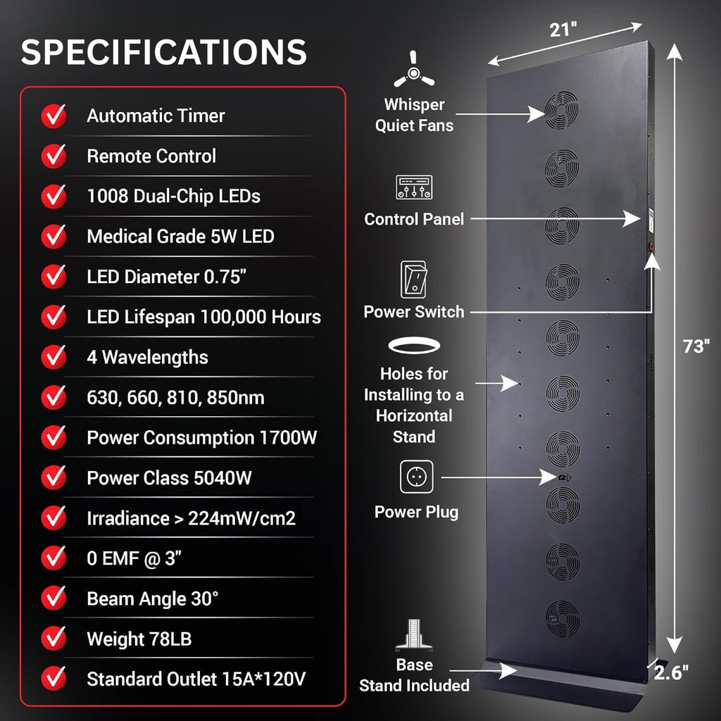 Full-Body Dual-Chip Clinical-Grade Red Light Therapy Panel (SAK63480) - Saksby Wholesale - 1008LED Model Specifications